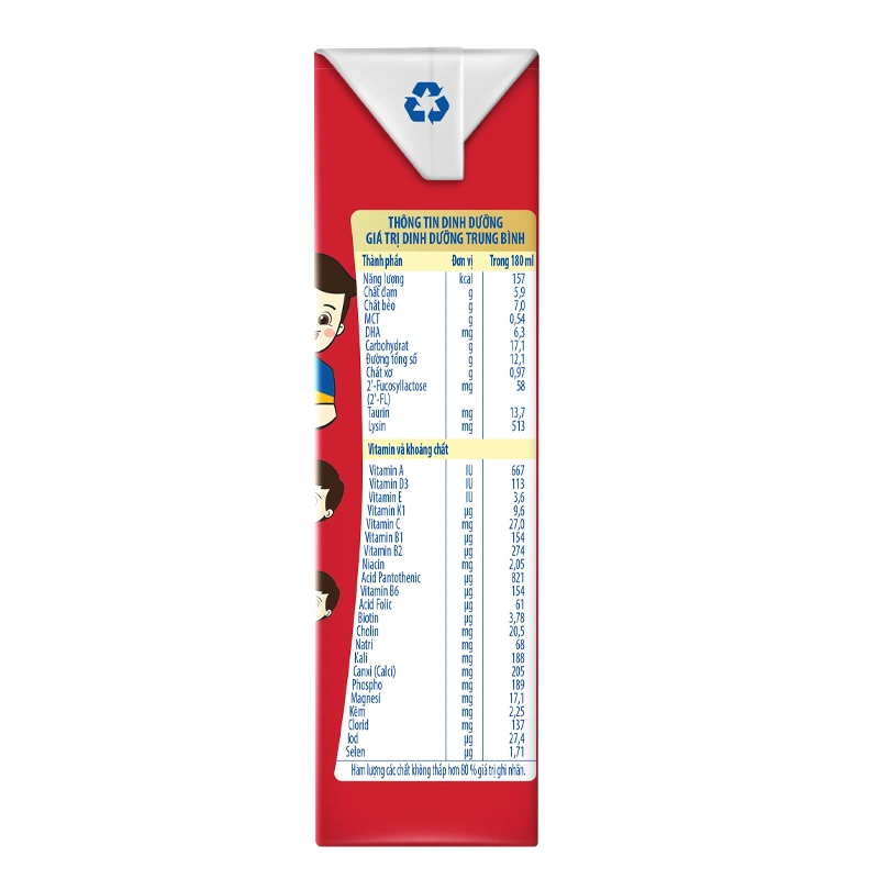 loc-4-hop-sua-pha-san-nutifood-growplus-it-duong-180-ml-cho-tre-suy-dinh-duong-thap-coi-tu-1-tuoi-5213509