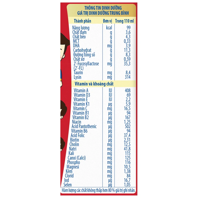 loc-4-sua-dinh-duong-pha-san-nutifood-grow-plus-110ml-8212443