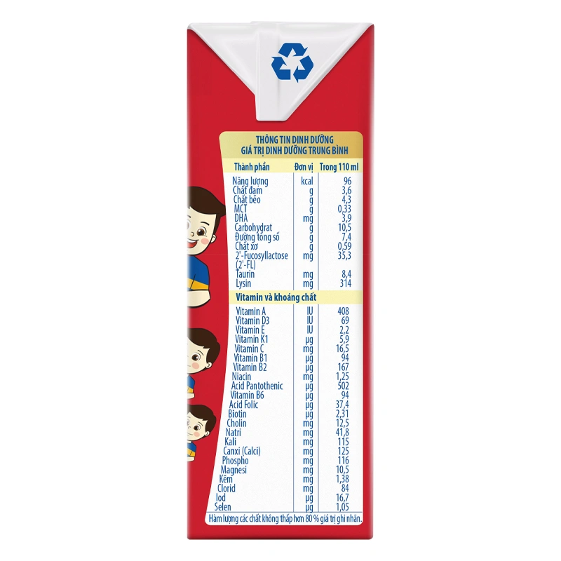 sbps-growplus-suy-dinh-duong-it-duong-hop-110ml-loc-4-6213153